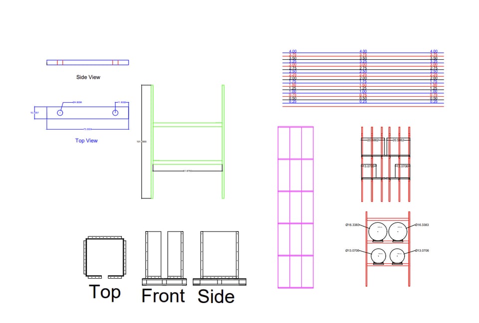 Engineering Design Challenge